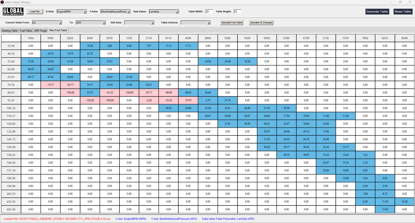 DATALOG SOFTWARE AND LICENSE