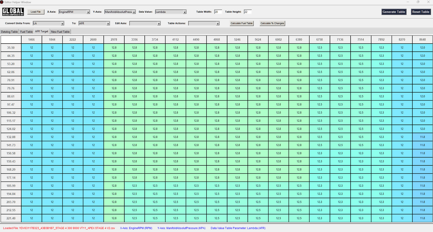 DATALOG SOFTWARE AND LICENSE